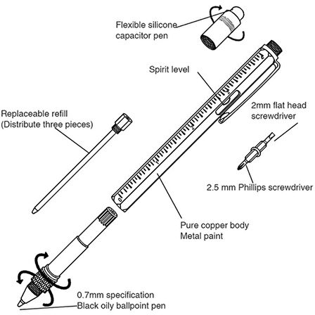 Çok Fonksiyonlu Mimar Mühendis Kalem Kırmızı