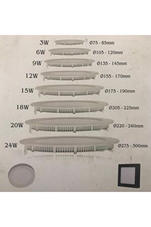 Slim Led Panel 18 Watt