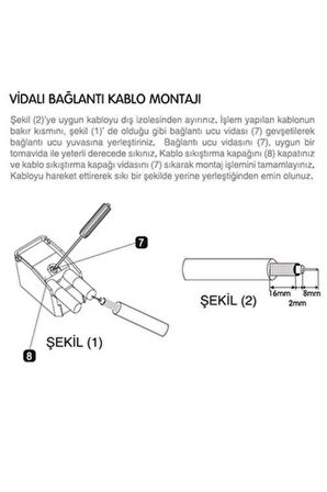 Karre Beyaz Uydu Anten Prizi F Konnektörlü Sonlu Mek D/k