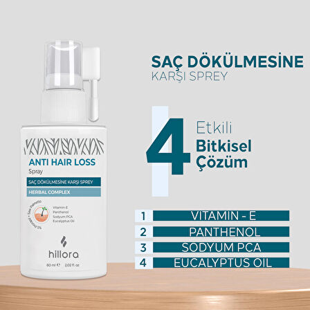 Hillora Saç Dökülmesine Karşı Sprey 60ml