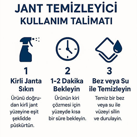 Jant Temizleyici Parlatıcı 650 ml