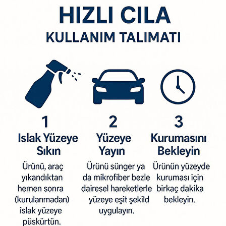 444 hızlı cila 600 ml x12 avantajlı paket