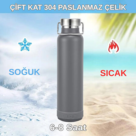 Bluetooth Hoparlörlü Paslanmaz Çelik Termos 600 ml-Çift Katmanlı 