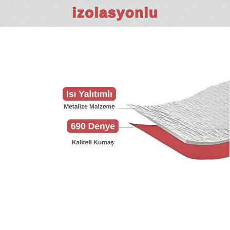 28 Lt Pro Eva  İzolasyonlu Çanta  ( 1176 SOFT COOLER )
