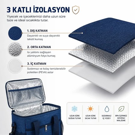 Termal Çanta 11 LT – Buzluk Çanta, Soğuk Tutan, Çift Saplı (El & Omuz), File Kapaklı