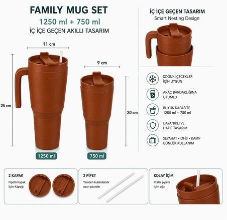Kale Sippro Mug İç İçe Geçen 2'li Pipetli Suluk Seti 1250 ml + 750 ml