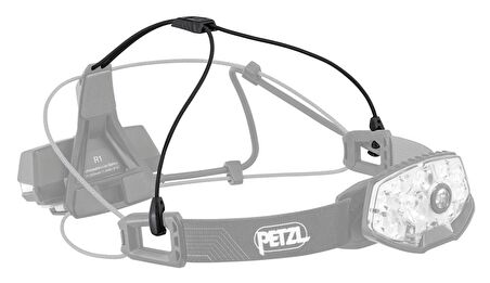 PETZL Nao RL Kafa Feneri