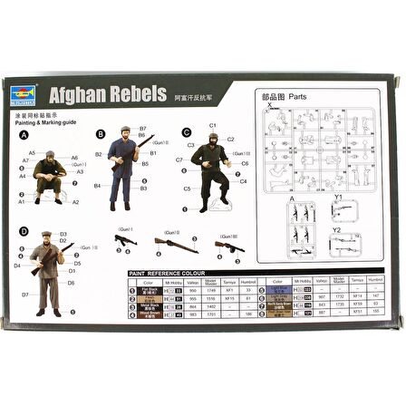 Trumpeter 00436 1/35 Ölçek Afgan İsyancı Figürleri Plastik Model Kiti