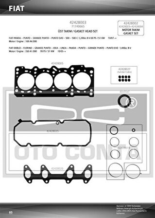 ÜST TAKIM CONTASI KEÇELİ PUNTO-DOBLO-FIORINO-LINEA 1.4 8V 199 A7.000-350 A1.000-FP4