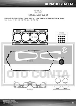 MOTOR TAKIM CONTA CLIO II 01 06 CLIO III 05 14 CLIO IV 12 SYMBOL II 08 14 LOGAN 04 SANDERO 08 1.2 16V D4F