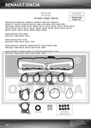 MOTOR TAKIM CONTA SKC SİZ MEGANE I-II SCENIC I-II CLIO II-LAGUNA I-II KANGOO 96 VİVARO A-MOVANO A-CARISMA-SPACE STAR MPV-PRİMERA VOLVO S40 96 1.9dCi F9Q