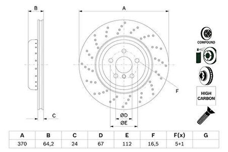 FREN DISKI HAVALI DELIKLI ARKA SOL BMW G30 G32 G11