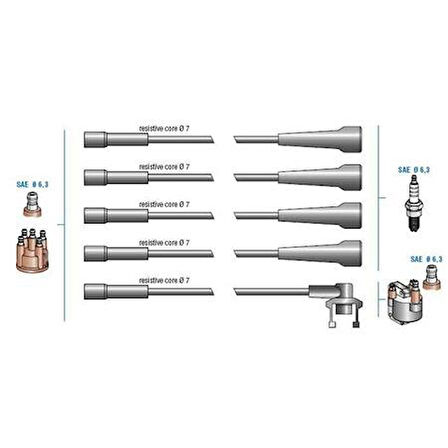 BUJİ KABLO TK R11 TX 88-FLASH 1.7 88-92 -R21 1.7 F2N
