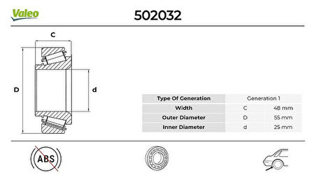 ARKA TEKER RULMANI RENAULT MEGANE II 02 SCENIC II 02 GRAND SCENIC II 02 48x25x55