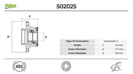 ARKA TEKER PORYASI RULMANLI TEMPRA-DOBLO-PALIO-ALBEA-MAREA ABS SİZ 4 BİJON 30x117x61.7