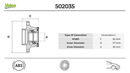ARKA TEKERLEK PORYASI FIAT EGEA 16 ABS Lİ 62x30x117 5 BİJON