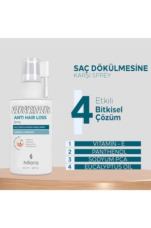 Anti Hair Loss Care - Saç Dökülmesine Karşı Sprey 60ml