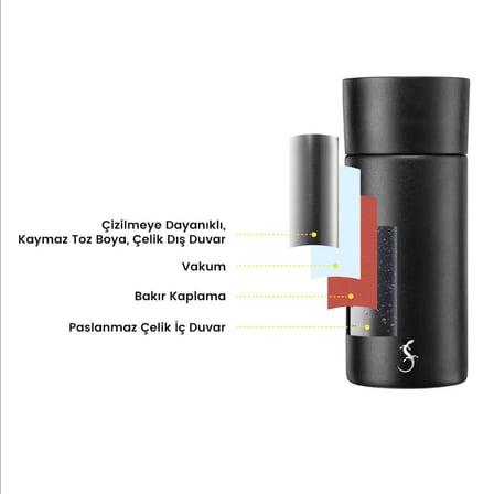 Lurch-  360° EDS Termos 300 ml Granit Gri, Paslanmaz Çelik - Çift Cidarlı, Sızdırmaz - 270988