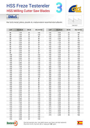 GLG 125x0.8x22mm 160A diş HSS Freze Daire Testere Bıçağı (Her Türlü Metal, Pleksi, Plastik Kesimi)