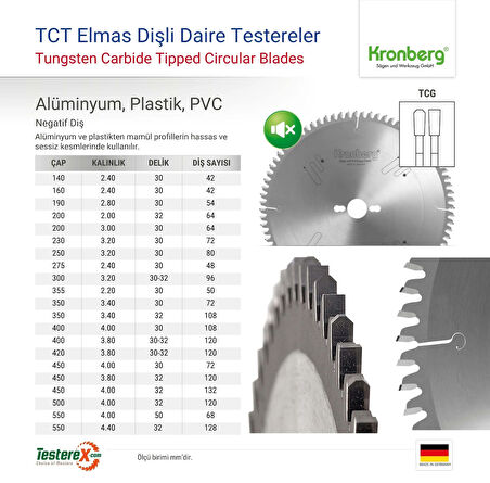 KRONBERG 200x3x30mm 64TCG diş Alüminyum, Plastik, PVC - TCT Elmas Daire Testere (Negatif Diş)