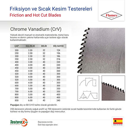 KRABBE 450x3x40mm 260 Papağan diş Chrome Vanadium (CrV) Friksiyon ve Sıcak Kesim Testere Bıçağı