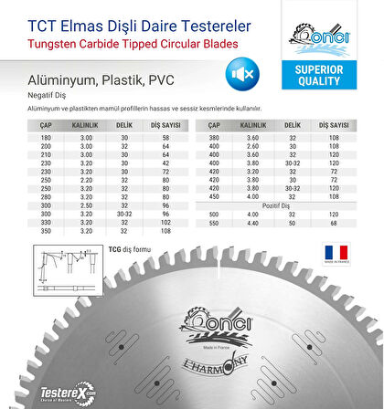ONCI 210x3x30mm 64TCG diş Alüminyum, Plastik, PVC - TCT Elmas Daire Testere Bıçağı (Negatif Diş)