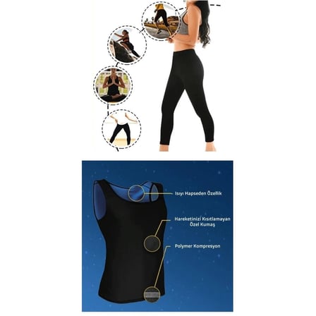 Termal Sauna Tayt + Atlet Takım ( L ) Neotex Terletme Takımı