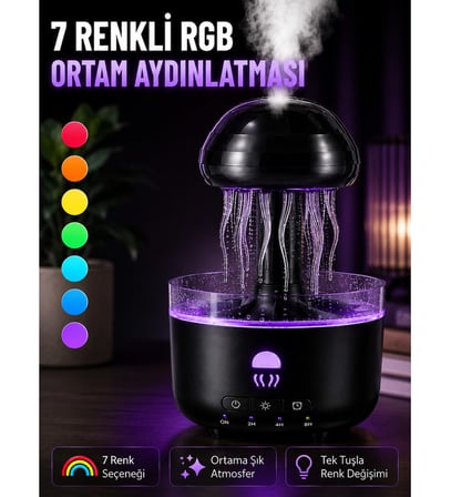 Dekoratif Denizanası Efektli Hava Nemlendirici RGB Gece Lambalı Ultrasonik Buhar Cihazı