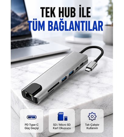 Alüminyum Gövdeli Type‑C HDMI & Ethernet Adaptör – Tak & Çalıştır