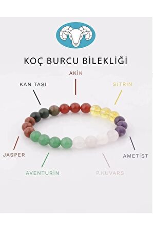 Koç Burcu Taşlarından Doğaltaş Bileklik