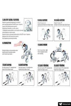 Oyuncak 30 Fonksiyon Uzaktan Kumandalı Şarjlı Sesli Işıklı Dokunma Algılama Programlama Robot Köpek