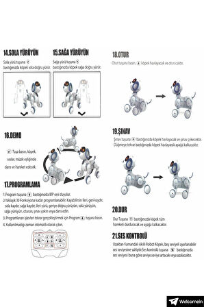 Oyuncak 30 Fonksiyon Uzaktan Kumandalı Şarjlı Sesli Işıklı Dokunma Algılama Programlama Robot Köpek