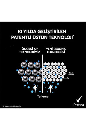 Rexona Kadın Deodorant Invisible Black White 6 x 200 ml