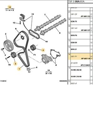 Triger Seti 137 Diş 207 307 407 PARTNER 1.6 DV6TED 