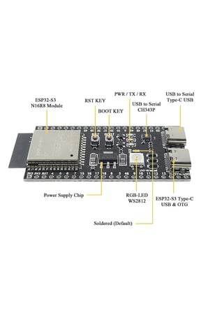ESP32-S3-DevKitC-1 N16R8 Wifi Bluetooth 5 Modül Geliştirme Kartı ESP32-S3-N16R8 32 Bit Çift Çekirdek