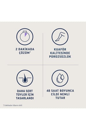 Professional Tüm Cilt Tipleri Tüy Dökücü Krem Bacak ve Vücut 100 ml
