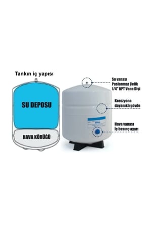 Su Arıtma Tankı 2.2 Galon - 8lt Metal Tank