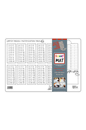 Eğlenceli Silinebilir Mat - Çarpım Tablosu