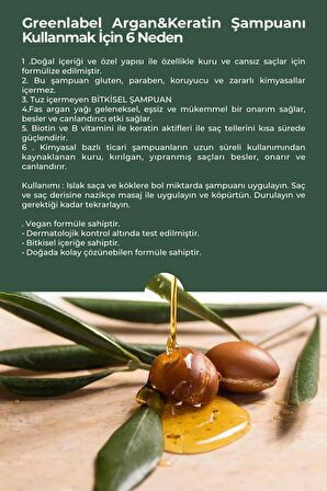 Greenlabel Argan Ve Keratin Özlü Kepek Karşıtı Besleyici Ve Onarıcı Şampuan 400ml