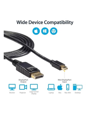 ALFATEC Mini Display Port to HDMI Çevirici Kablo 4K 2K MD-HDMI Adaptör 1.8 Metre