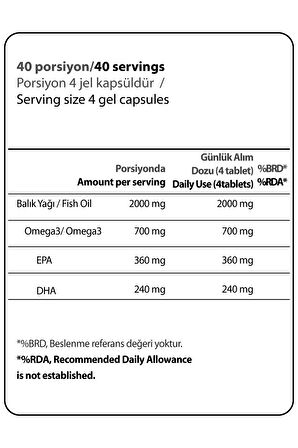 Omega3  Balık Yağ