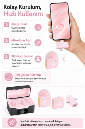 Kablosuz Tüylü Pembe Yaka Mikrofonu 1 Alıcı 2 Verici Şarj Kutulu Dijital Ekranlı 2.4G Gürültü Azaltmalı Type-C Lightning Uyumlu Mikrofon Seti
