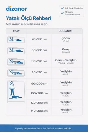 Dizanor Katlanır Micro Cotton Sünger Yer Yatağı ve Minderi 10 cm 18 DNS Orta Sertlik Sünger