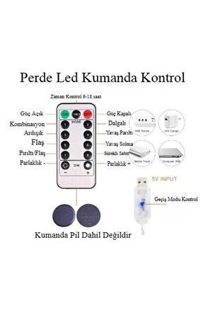 Perde Led 3mx3m Kumandalı 8 Fonksıyonlu 300 Ledli 10 Sarkıtlı Usb Girişli.