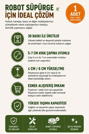 Mobilya Yükseltici Ayak Aparatı (1 ADET), Robot Süpürge İçin Koltuk Kanepe Yükseltici, 4-6 cm Yükseklik, 5-7 cm Ayak Çapı