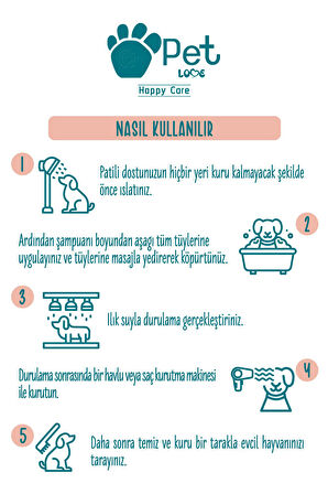 Kediler Ve Köpekler Için Şampuan Çilek 2x250 ml 100% Doğal Argan Yağlı