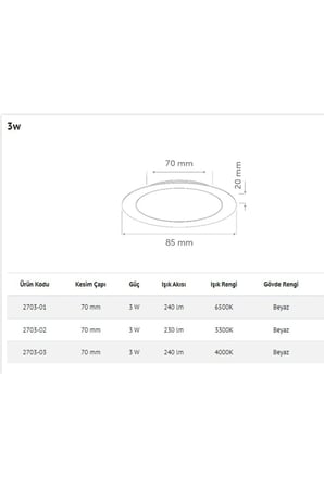 İnoled 2703-01 3 Watt Sıva Altı Yuvarlak Led Panel Armatür