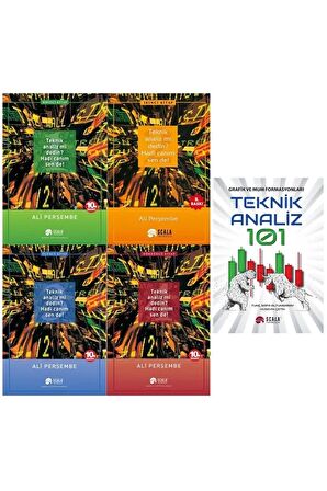 Teknik Analiz 101  Grafik ve Mum Formasyonları / Teknik Analiz mi Dedin? Hadi Canım Sen de! -5 kitap