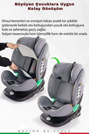Tronfix 360 Derece Dönebilen 0-36 Kg Isofixli I-size Oto Koltuğu
