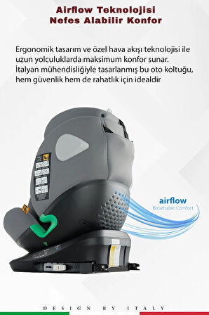 Tronfix 360 Derece Dönebilen 0-36 Kg Isofixli I-size Oto Koltuğu